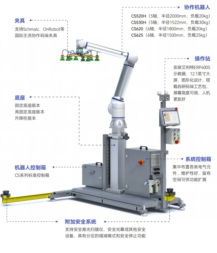 艾利特2024工博會(huì )