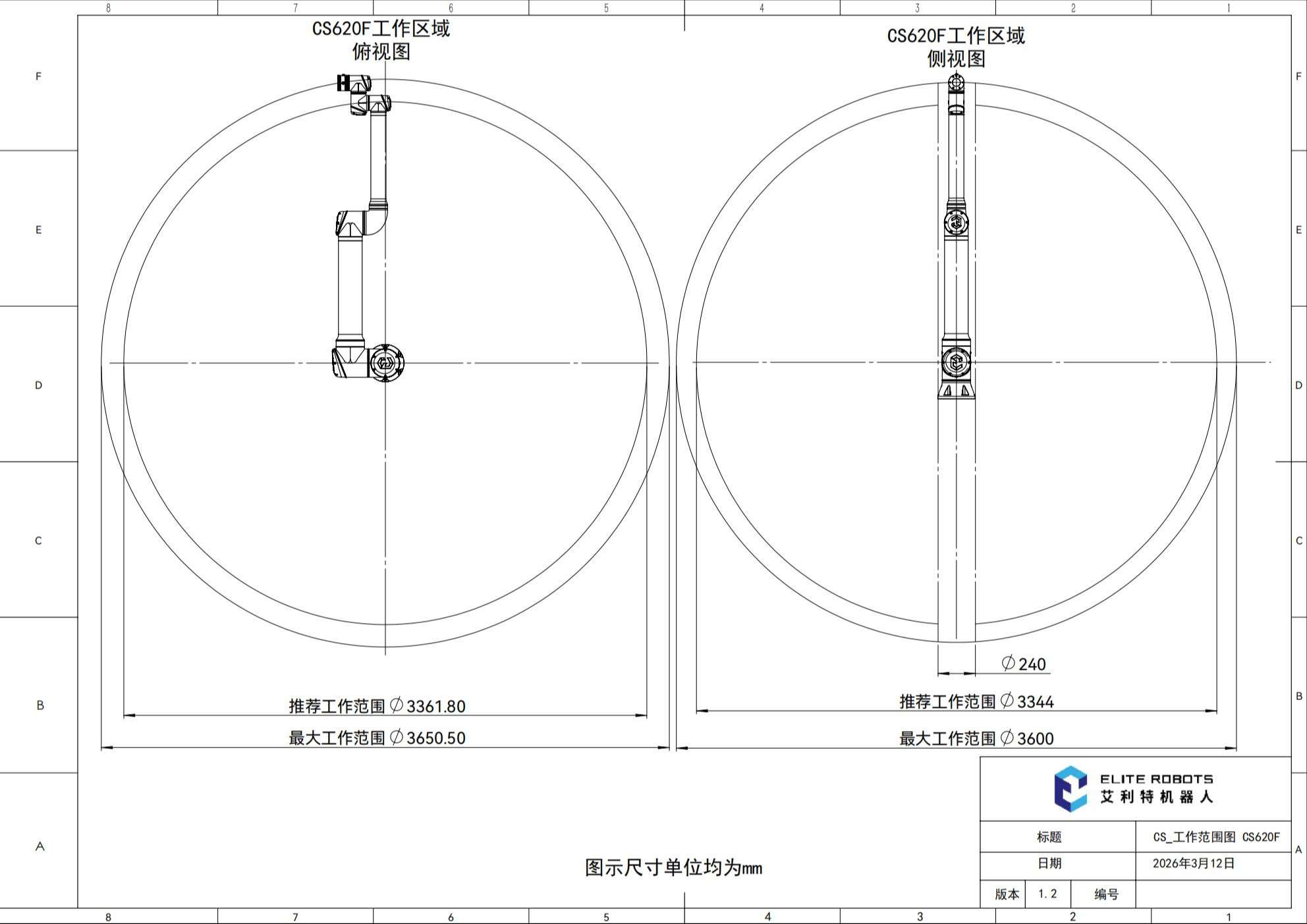 CSgongzuofanweituCS620FV1.201-293.jpg
